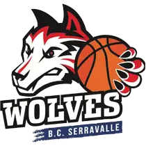 Wolves Logo